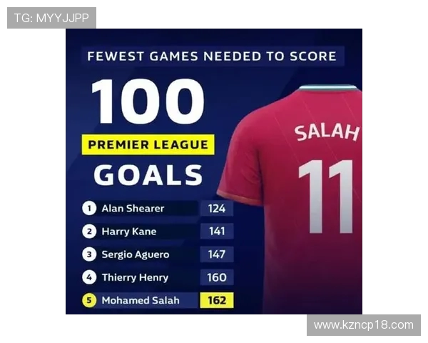 罗萨百场里程碑!扎根中国足坛的外援印记 罗萨百场里程碑!扎根中国足坛的外援印记